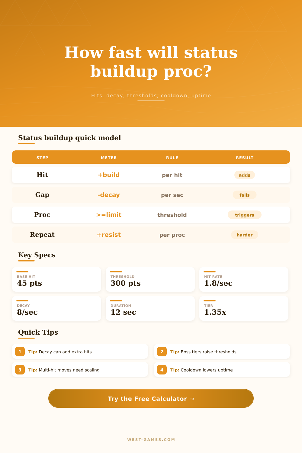 Status Effect Buildup Calculator
