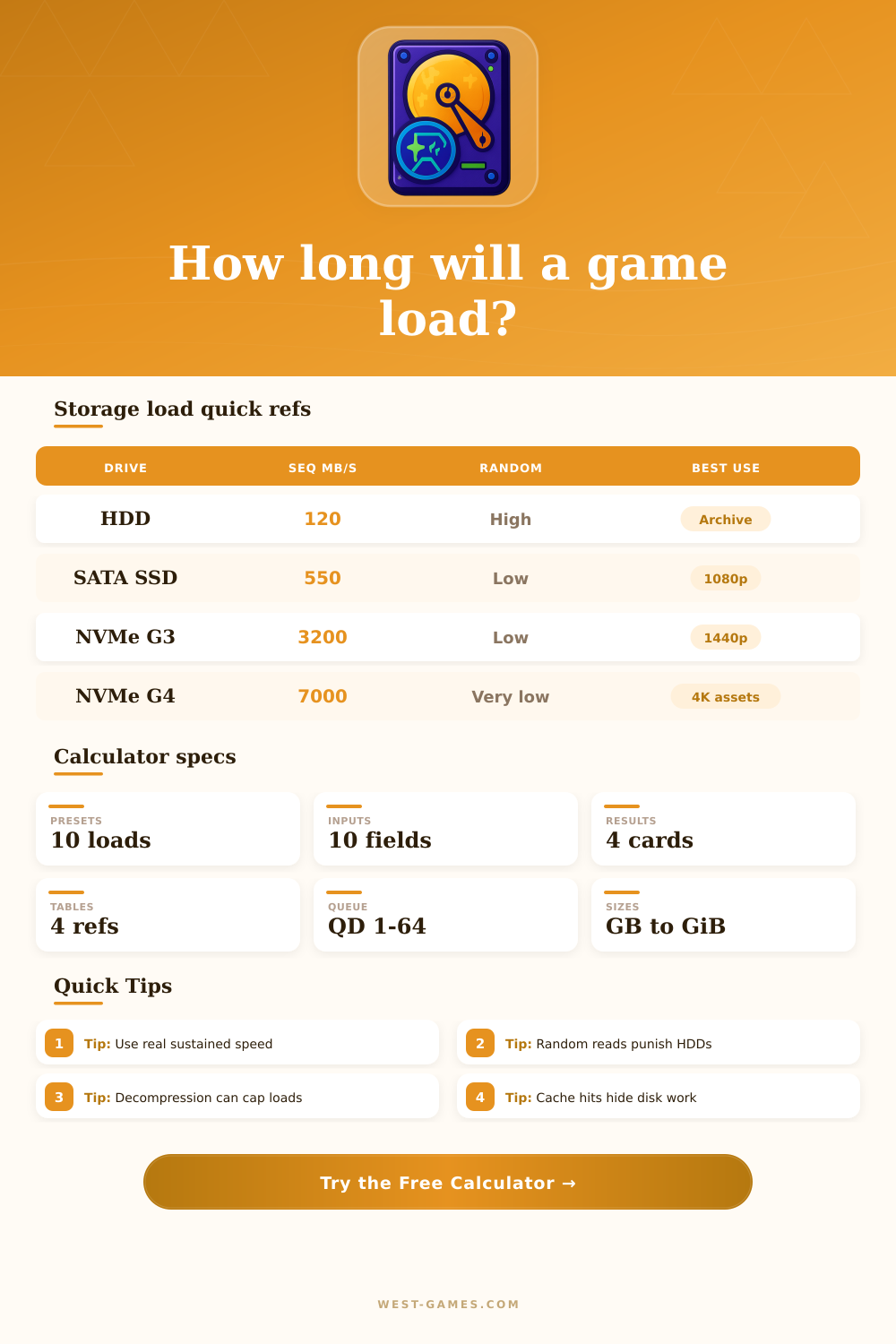 Storage Read Time Calculator for Games