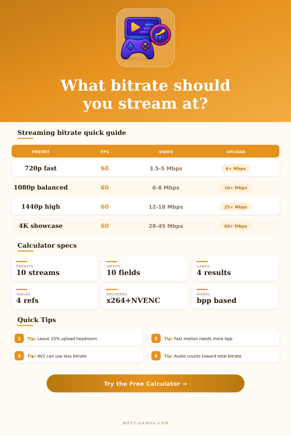 Stream Bitrate Calculator