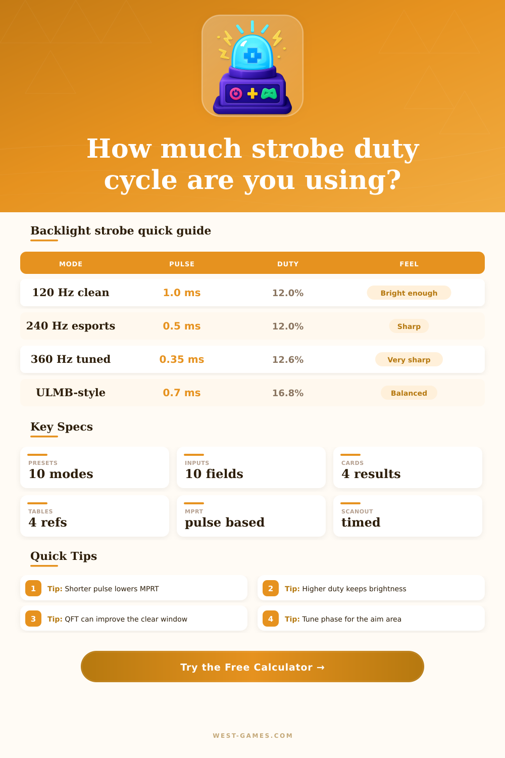 Strobe Duty Cycle Calculator