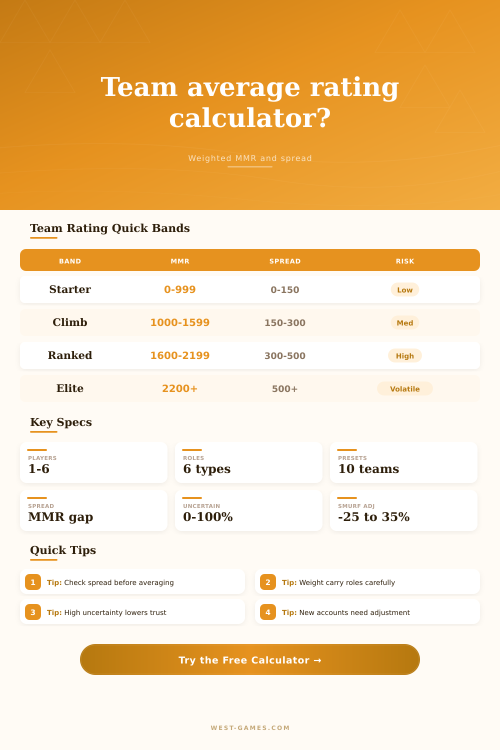 Team Average Rating Calculator for Games