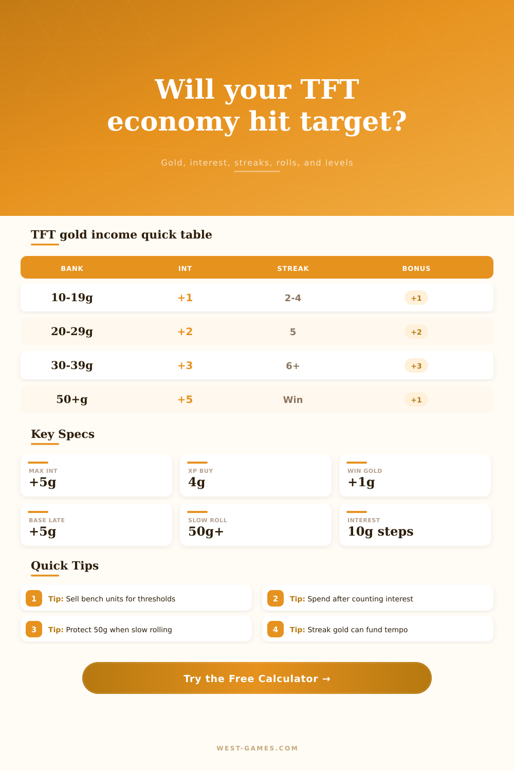 TFT Gold Interest Calculator