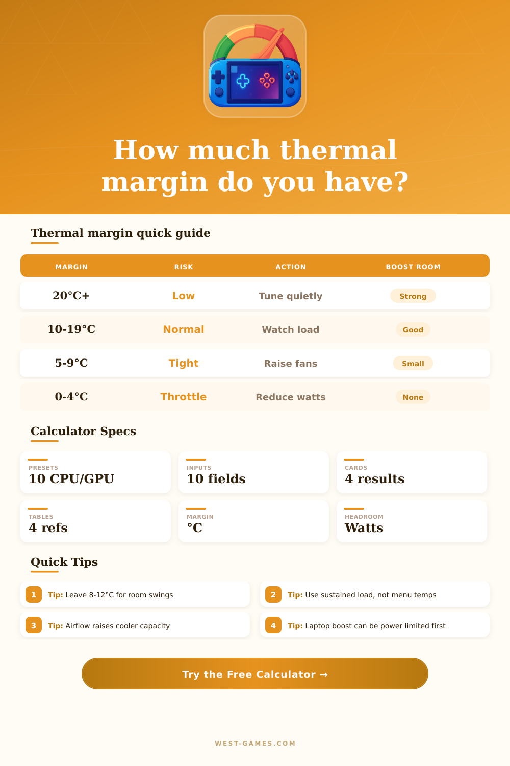 Thermal Throttle Margin Calculator