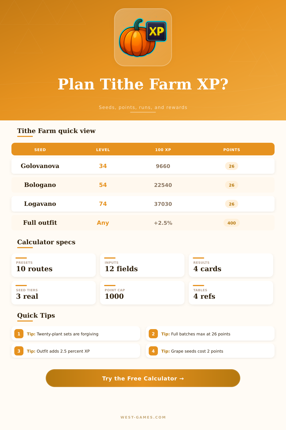 Tithe Farm XP Calculator for OSRS Farming