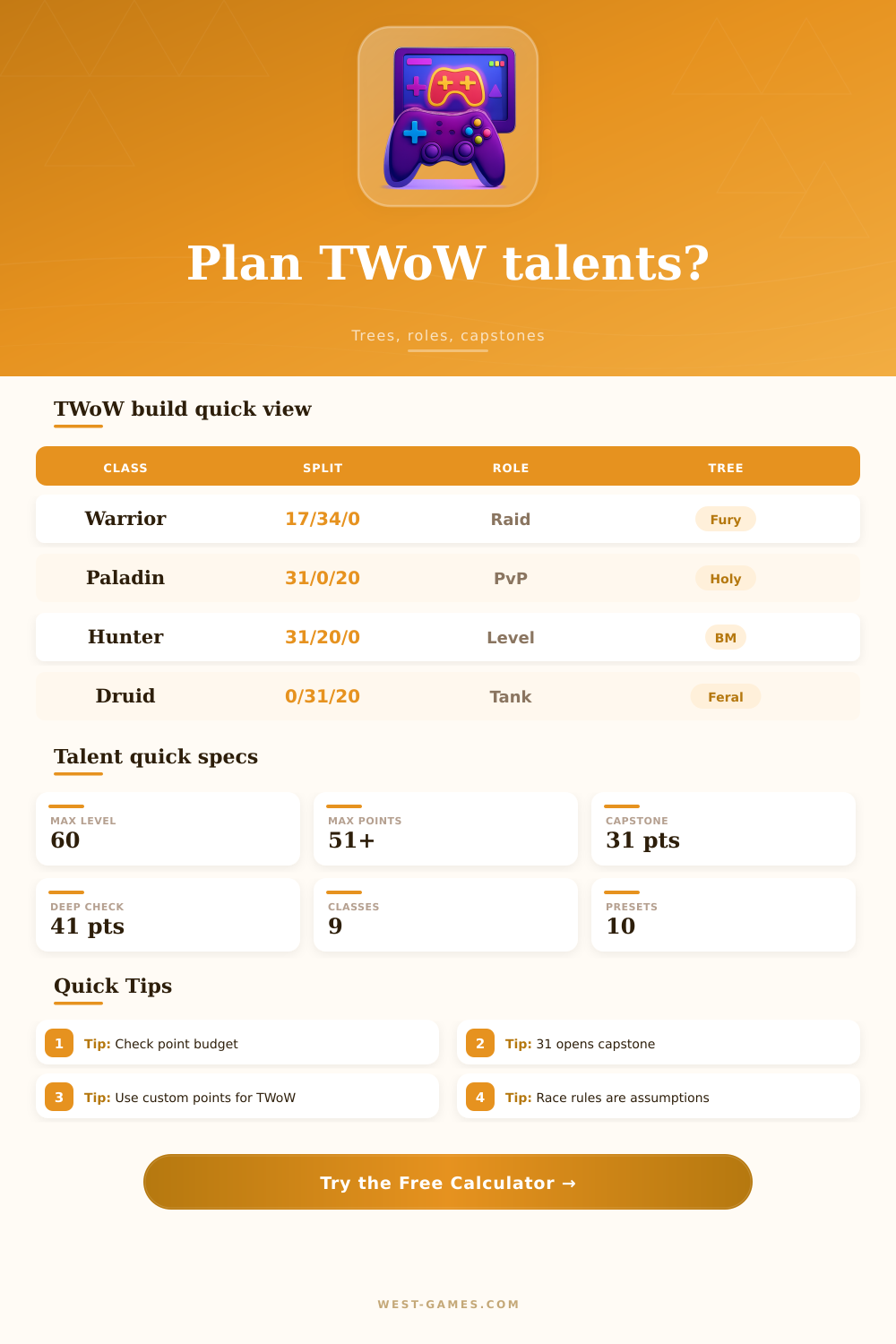 TWoW Talent Calculator
