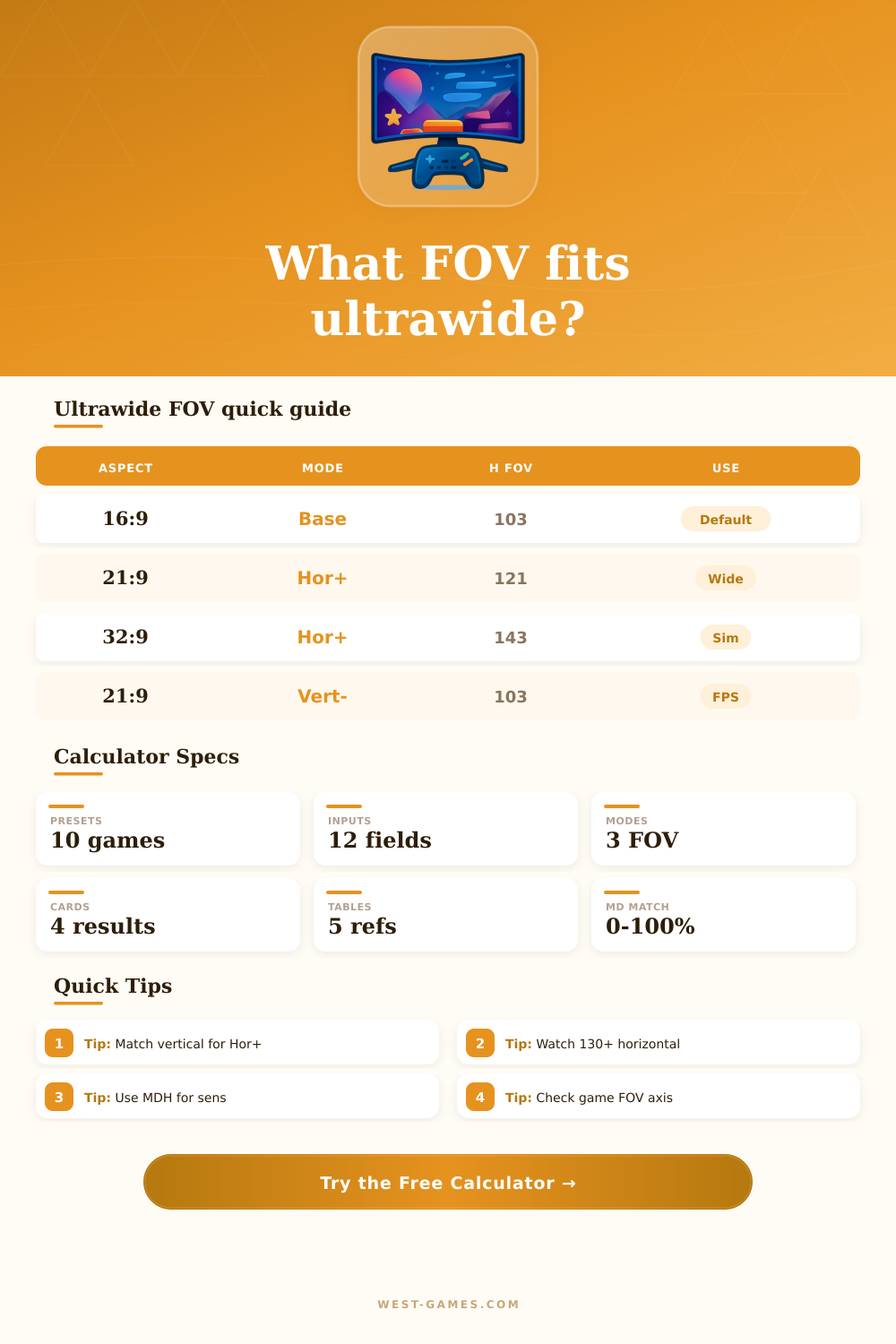 Ultrawide FOV Compensation Calculator