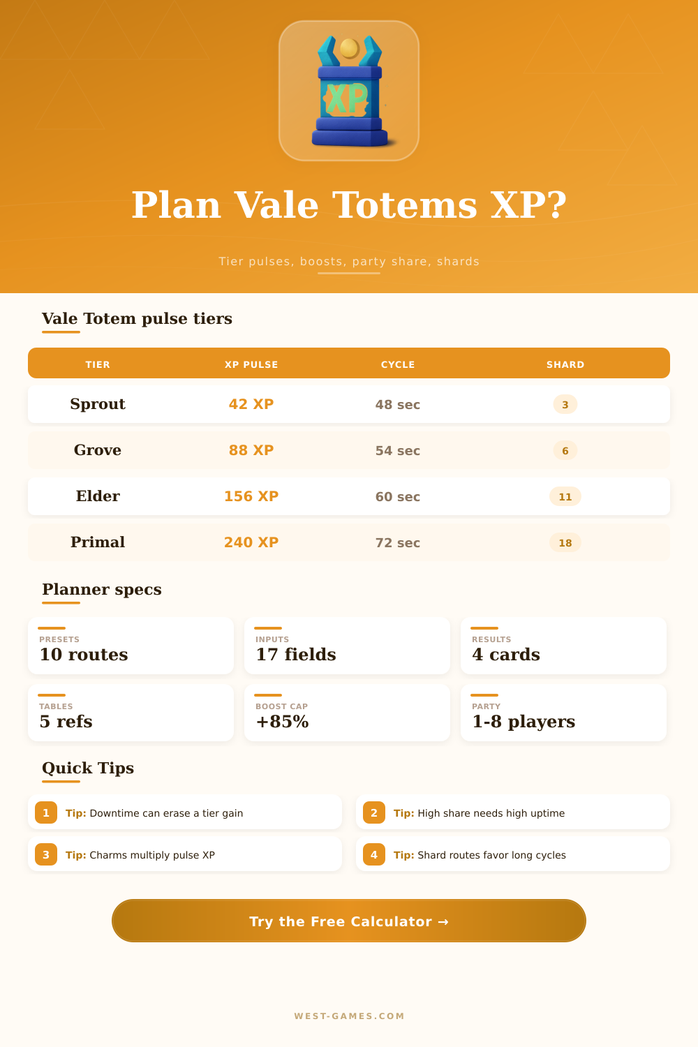 Vale Totems XP Calculator