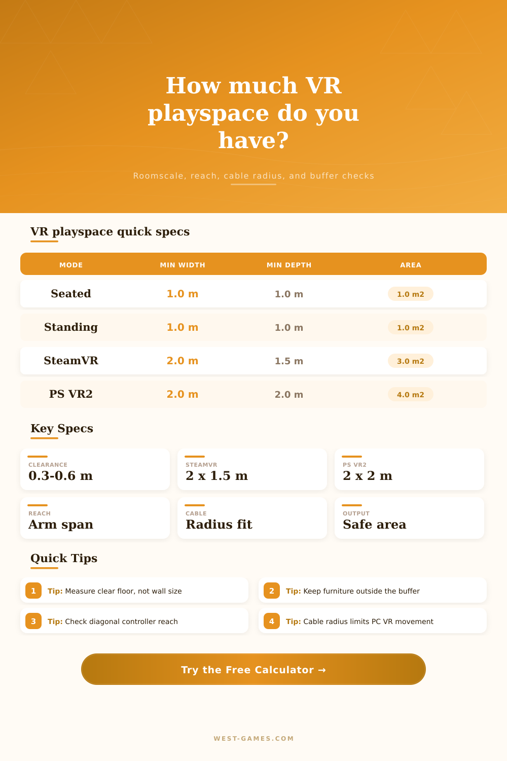 VR Playspace Size Calculator