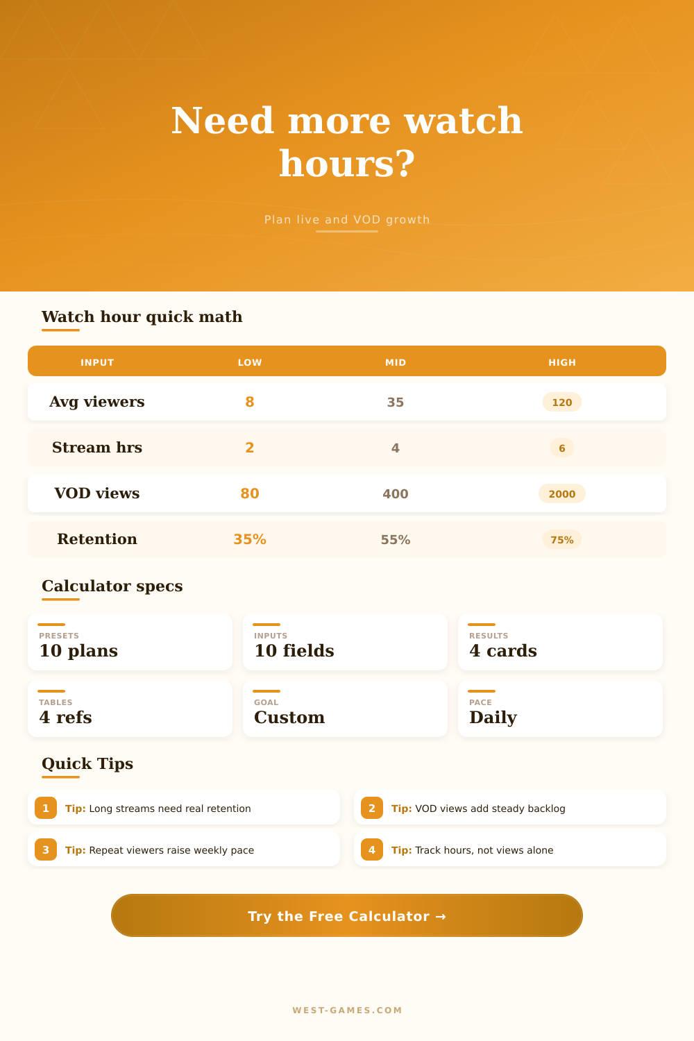 Watch Hours Calculator for Streamers