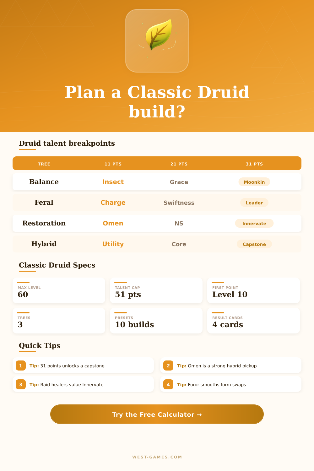 WoW Classic Druid Talent Calculator