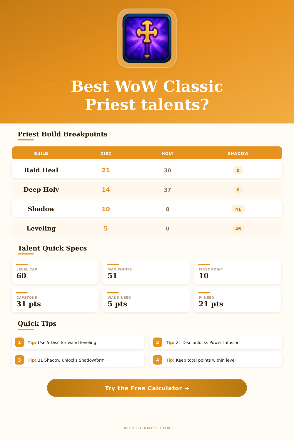 WoW Classic Priest Talent Calculator