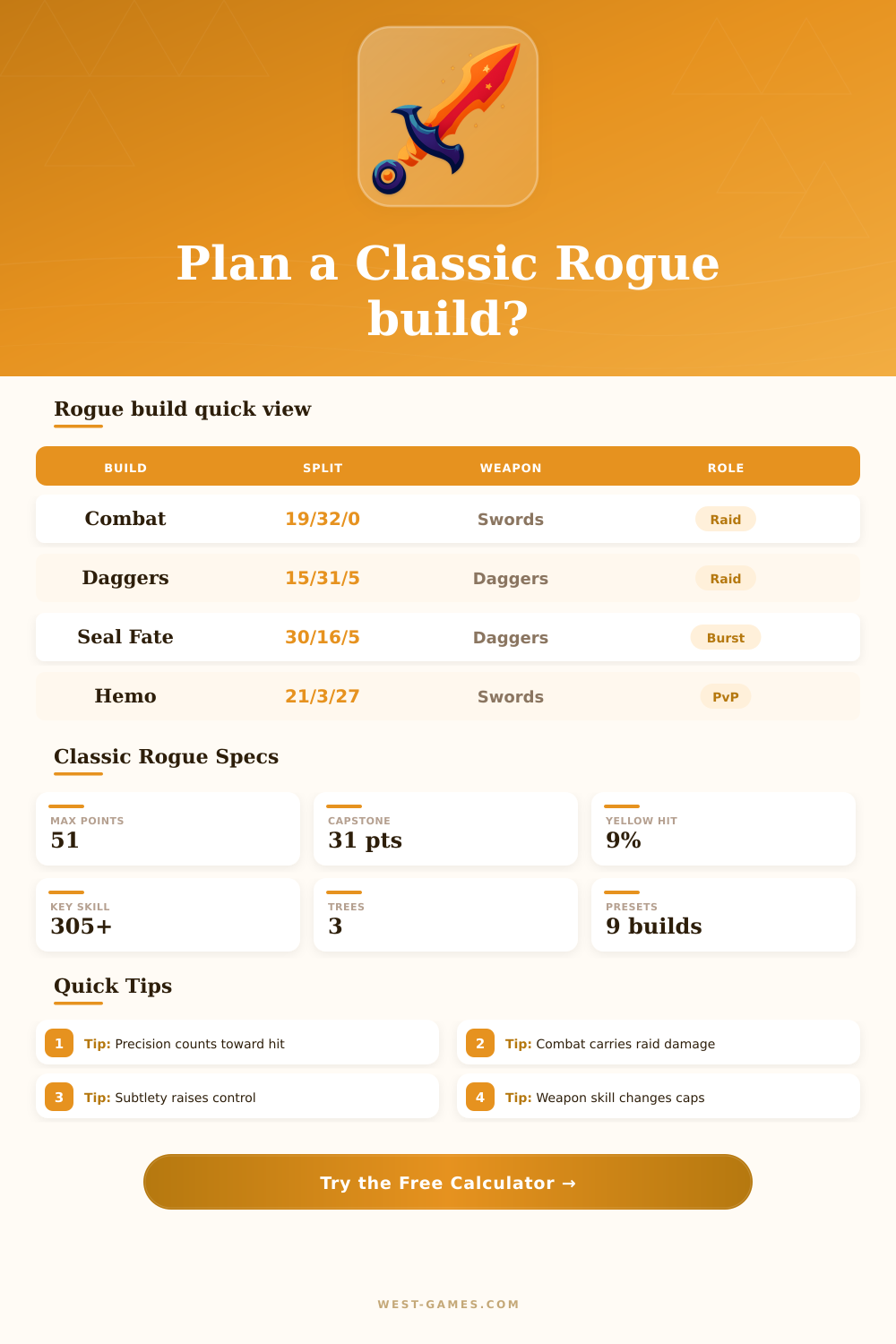 WoW Classic Rogue Talent Calculator