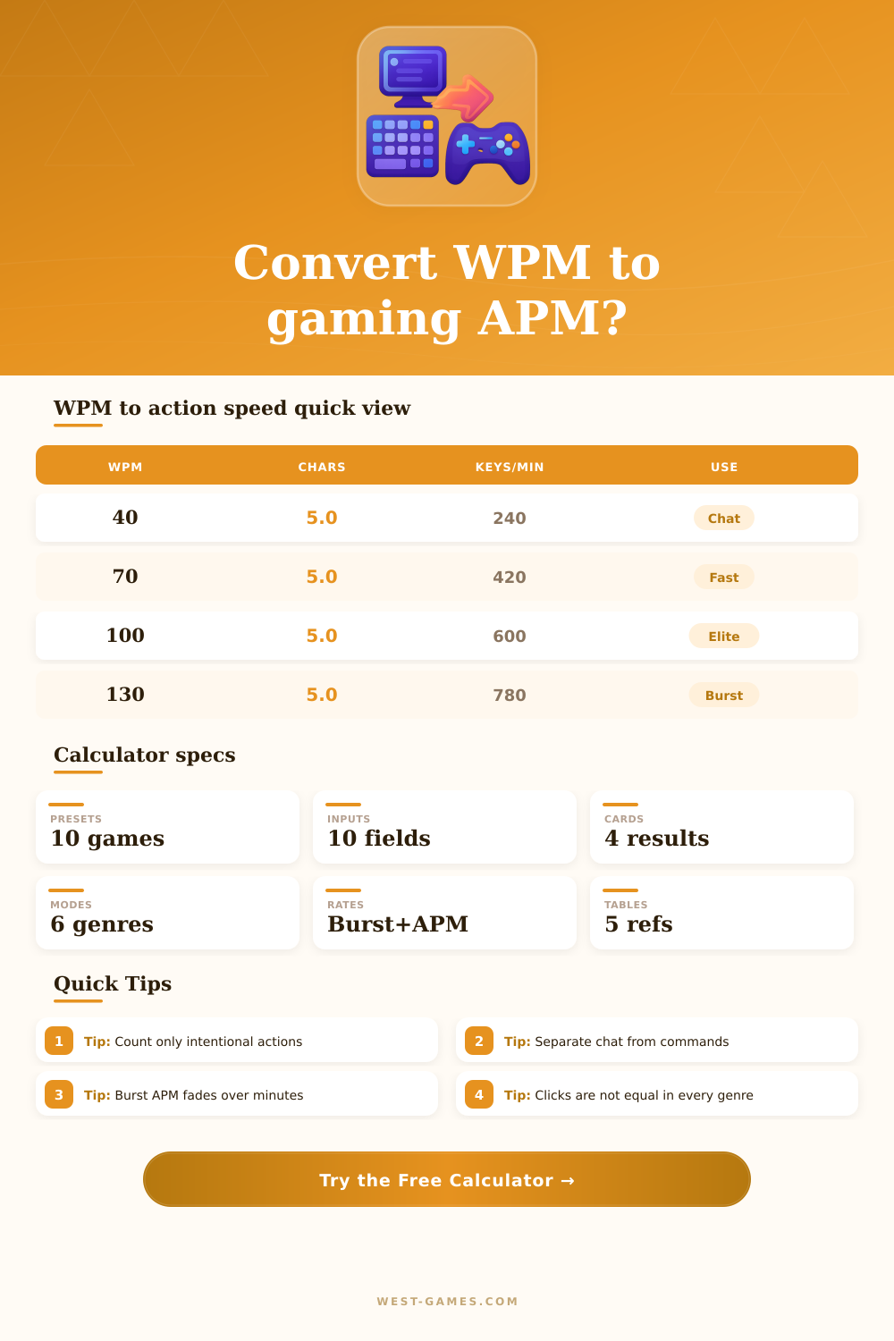WPM to APM Calculator for Gaming