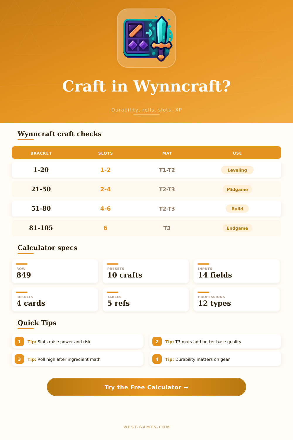 Wynncraft Crafting Calculator